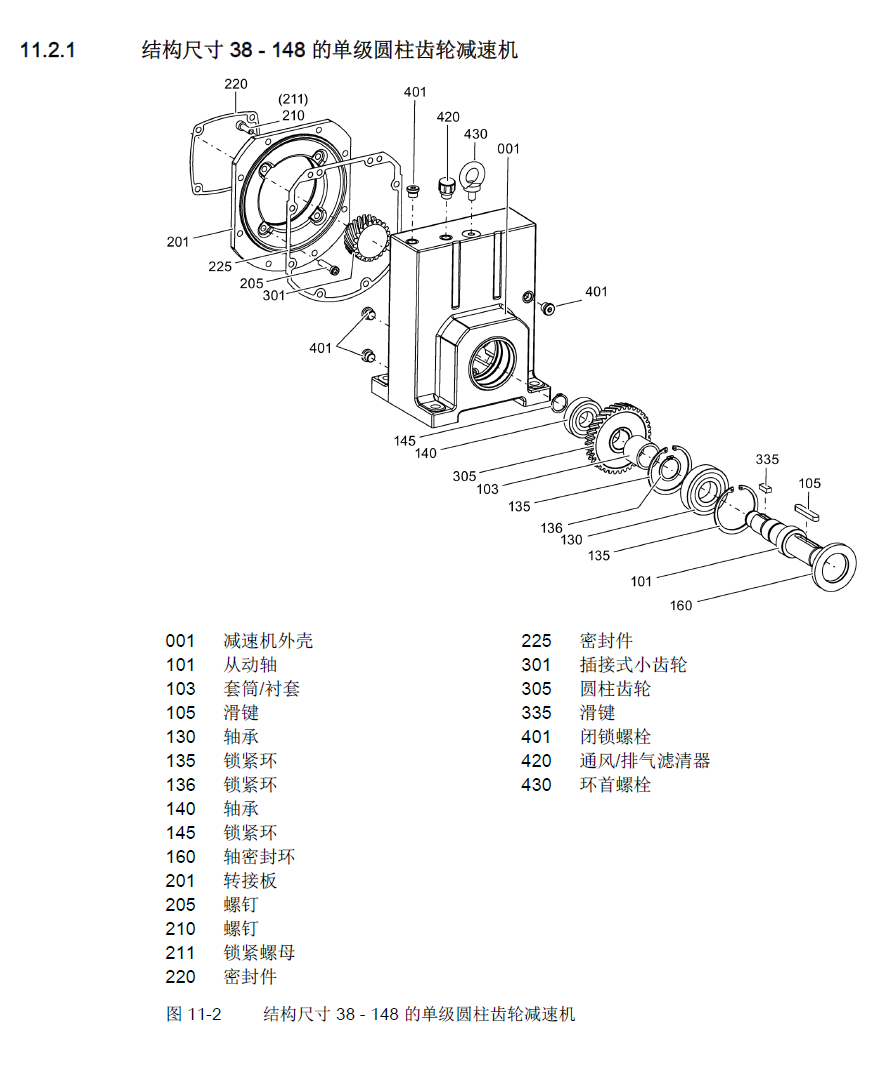 弗兰德MOTOX-N减速机E系列配件示意图