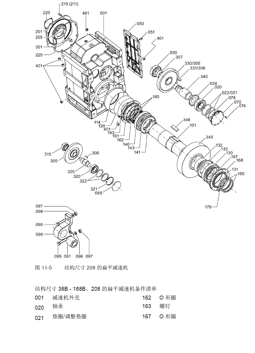 弗兰德MOTOX-N减速机FZ系列配件示意图