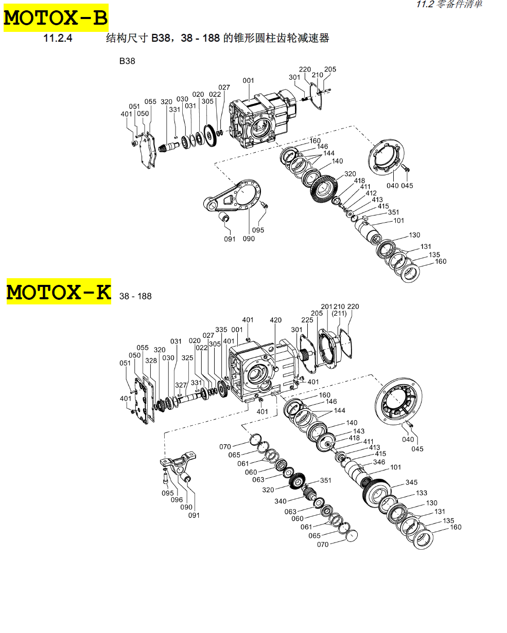 弗兰德MOTOX-N减速机B系列配件示意图