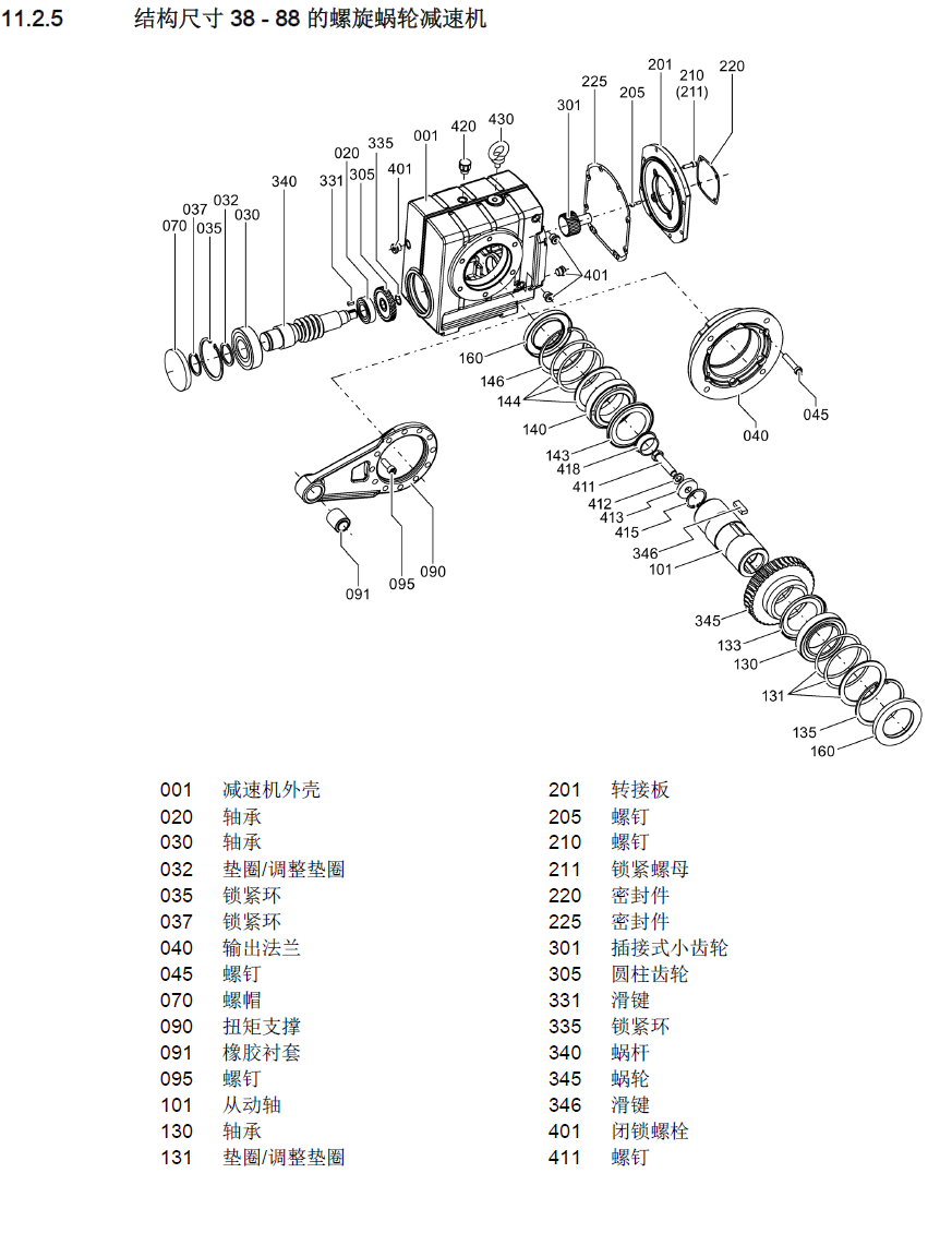 弗兰德MOTOX-N减速机K系列配件示意图